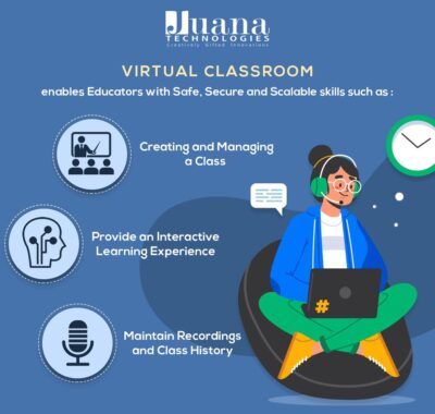Club Activities in Virtual Classrooms