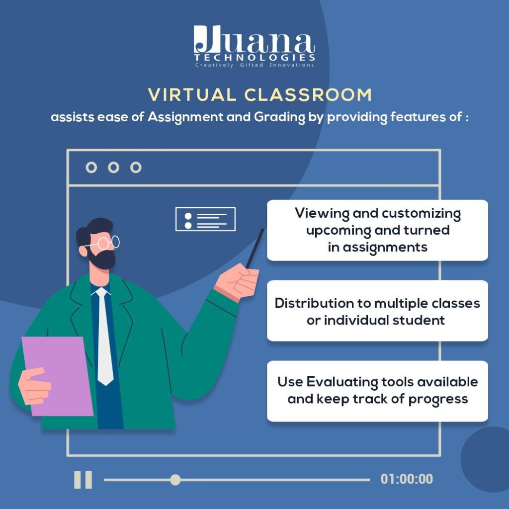 Making the Best out of Virtual Classroom