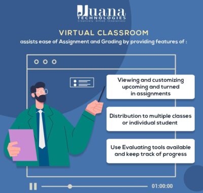 Making the Best out of Virtual Classroom