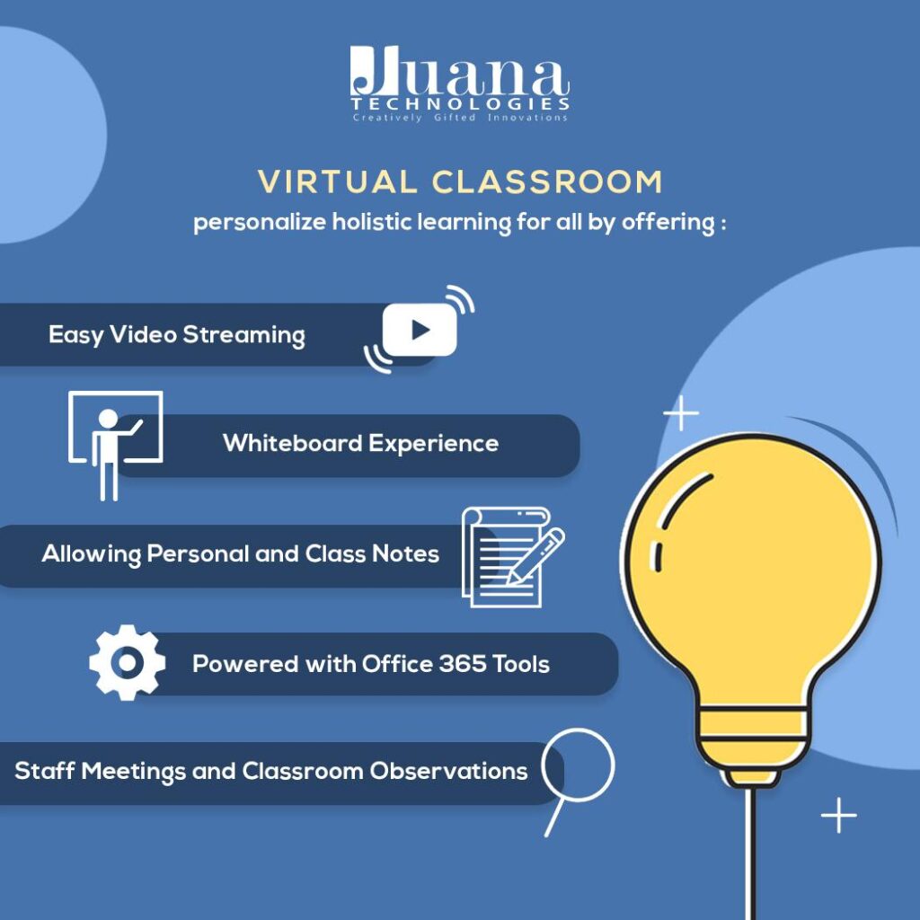 Resume your School Online through Juana Virtual Classroom
