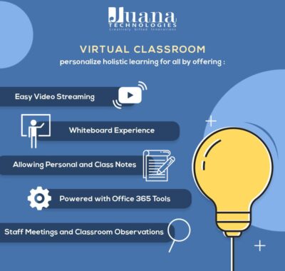 Resume your School Online