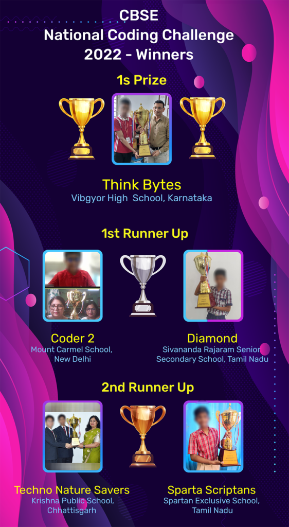 July Challenge 2014 Coding Competition